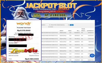 Bukti Kemenangan Member Setia Kami Z*M**01 Sebesar Rp 3.180.000 di Permainan MAHJONG WAYS