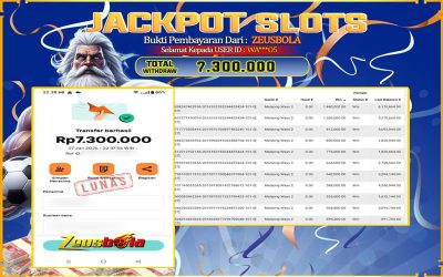 Bukti Kemenangan Member Setia Kami WA***O5 Sebesar Rp 7.300.000 di Permainan mahjong ways 2