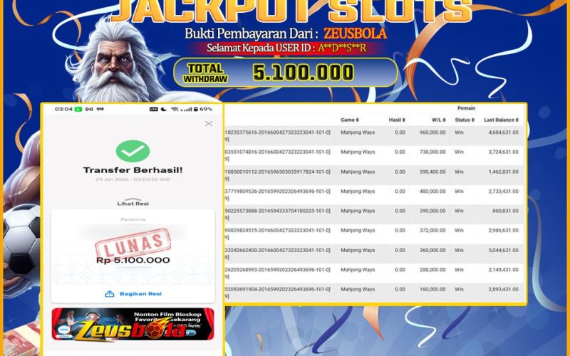 Bukti Kemenangan Member Setia Kami A**D**S**R Sebesar Rp 5.100.000 di Permainan mahjong ways