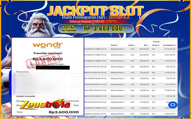 Bukti Kemenangan Member Setia Kami S*D**G Sebesar Rp 3.600.000 di Permainan MAHJONG WAYS 2