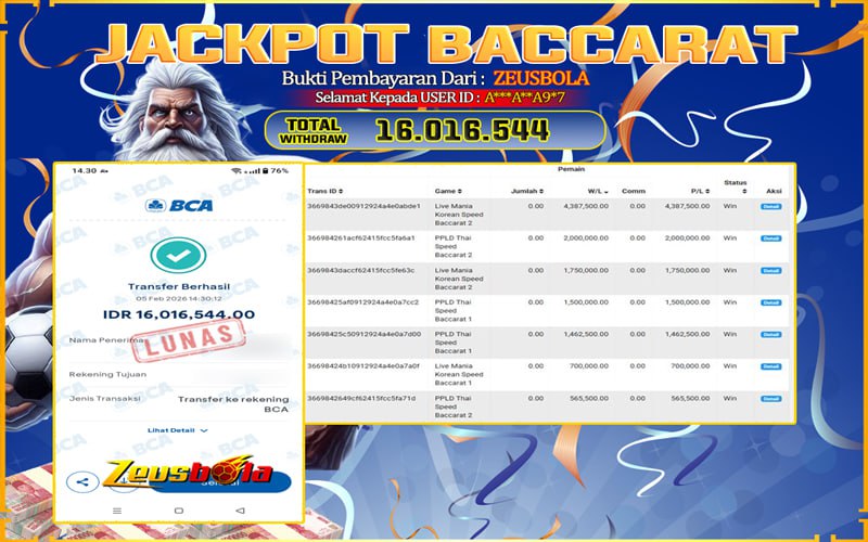 Bukti Kemenangan Member Setia Kami A***A**A9*7 Sebesar Rp 16.016.544 di Permainan Baccarat