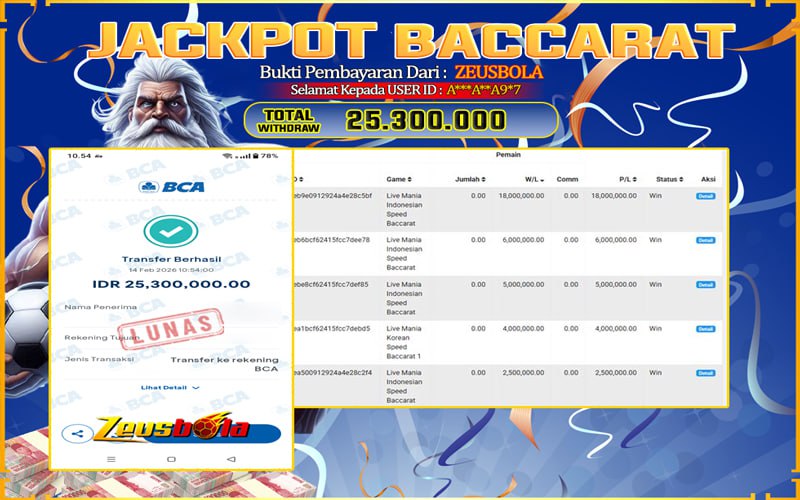 Bukti Kemenangan Member Setia Kami A***A**A9*7 Sebesar Rp 25.300.000 di Permainan baccarat
