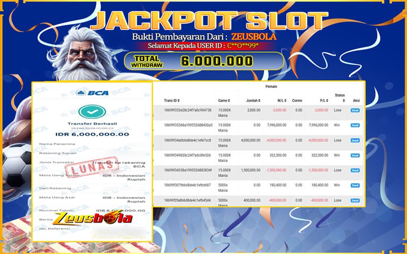 Bukti Kemenangan Member Setia Kami C**O**99* Sebesar Rp 6.000.000 di Permainan 15.000X Mania