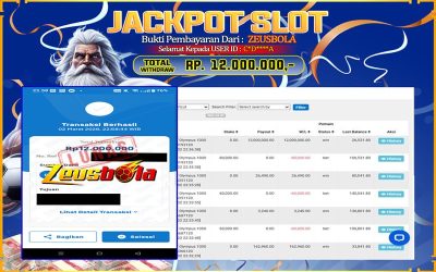 Bukti Kemenangan Member Setia Kami C*D****A Sebesar Rp 12.000.000 di Permainan Gates of Olympus 1000