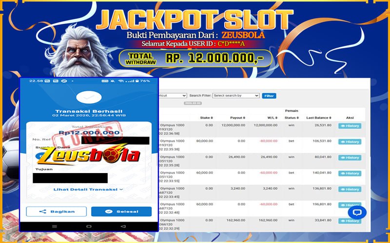 Bukti Kemenangan Member Setia Kami C*D****A Sebesar Rp 12.000.000 di Permainan Gates of Olympus 1000