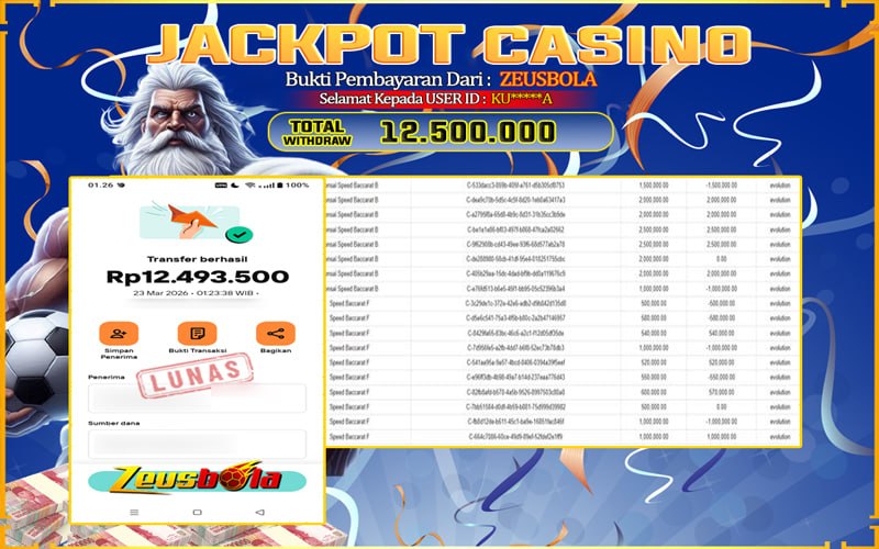 Bukti Kemenangan Member Setia Kami KU*****A Sebesar Rp 12.500.000 di Permainan live casino & slot