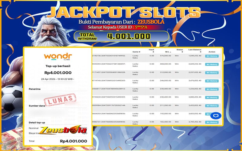 Bukti Kemenangan Member Setia Kami S**S*A Sebesar Rp 4.001.000 di Permainan Lucky Neko