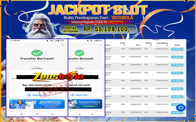 Bukti Kemenangan Member Setia Kami KU*****A Sebesar Rp 55.128.100 di Permainan Mahjong Ways 2