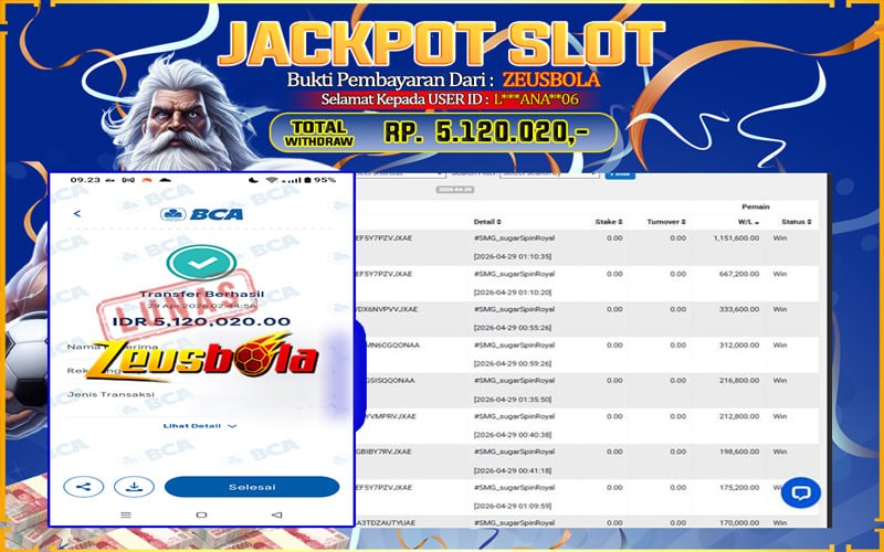 Bukti Kemenangan Member Setia Kami L***ANA**06 Sebesar Rp 5.120.020 di Permainan Microgaming Direct 2