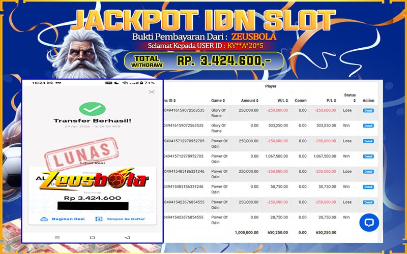 Bukti Kemenangan Member Setia Kami KY**A*20*5 Sebesar Rp 3.424.600 di Permainan IDN Slot