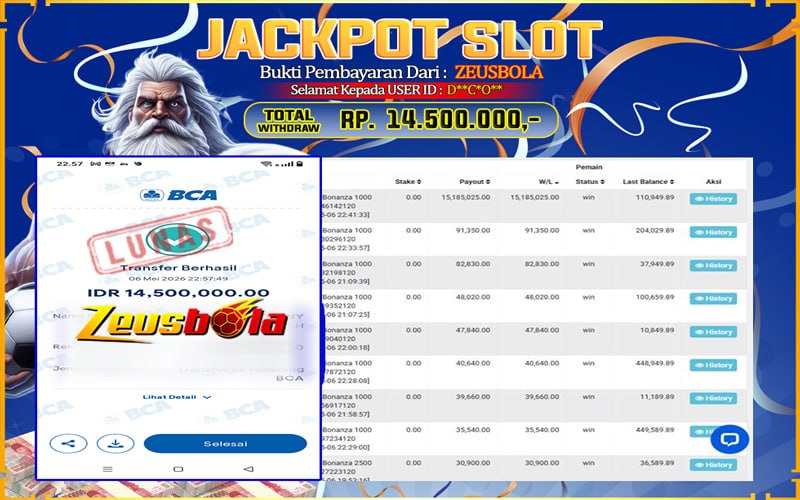 Bukti Kemenangan Member Setia Kami D**C*O** Sebesar Rp 14.500.000 di Permainan Sweet Bonanza 1000