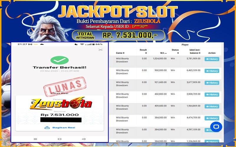 Bukti Kemenangan Member Setia Kami D***30** Sebesar Rp 7.531.000 di Permainan Wild Bounty Showdown