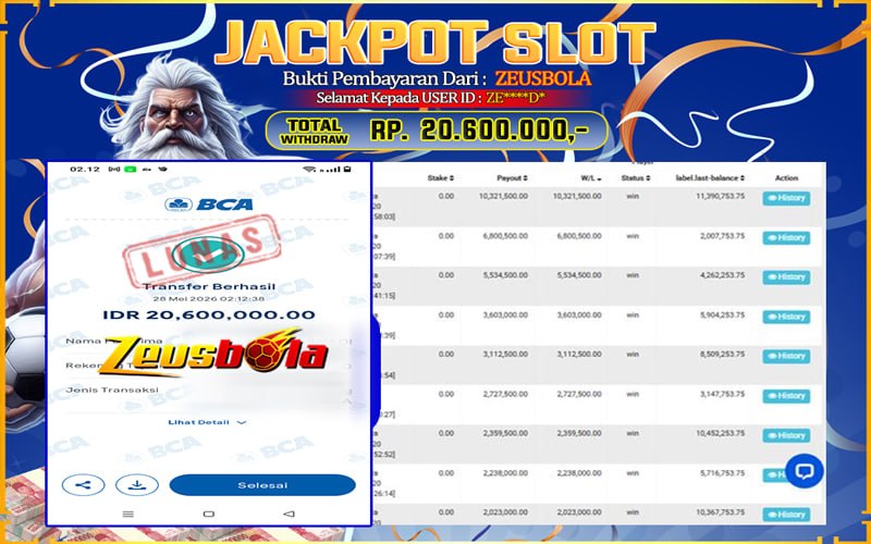 Bukti Kemenangan Member Setia Kami ZE****D* Sebesar Rp 20.600.000 di Permainan Pragmatic Direct 6