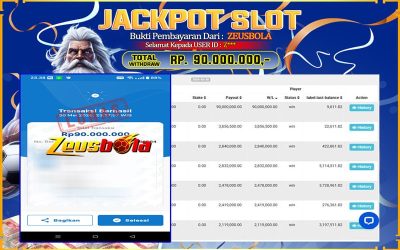 Bukti Kemenangan Member Setia Kami Z*** Sebesar Rp 90.000.000 di Permainan Pragmatic Direct 6